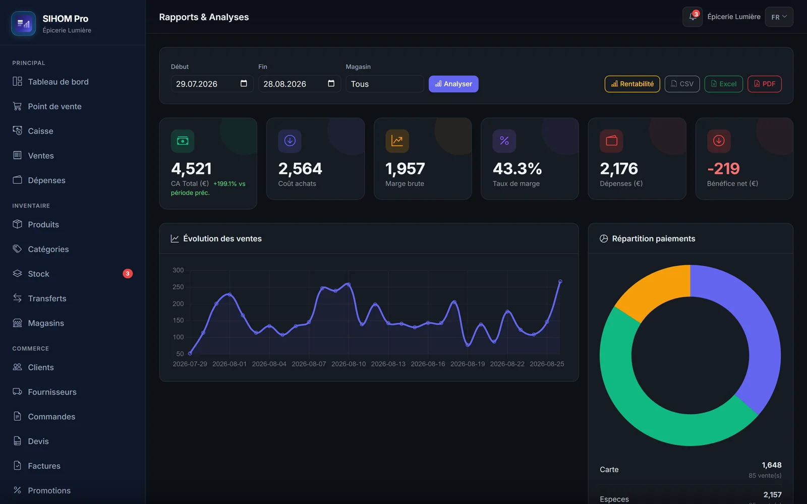 Reports